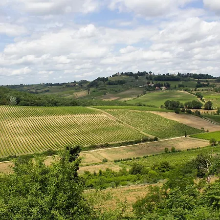 Torciano Wine & Winery, Tuscany 酒店