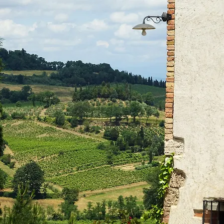 Torciano Wine & Winery, Tuscany Отель Сан-Джиминьяно
