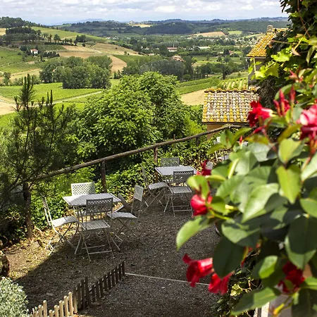 Torciano Wine & Winery, Tuscany Hotel *
