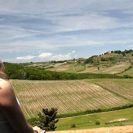 Torciano Wine & Winery, Tuscany 3*